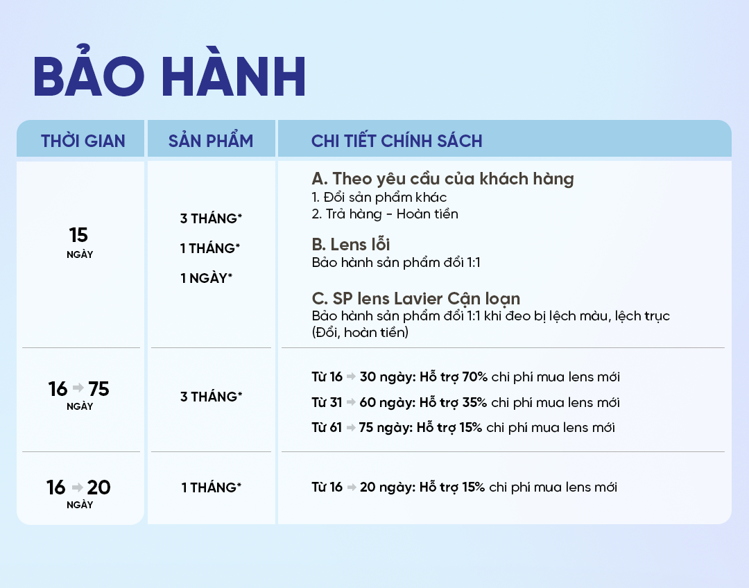 CHINH-SACH-BAO-HANH-HOAN-TIEN.png