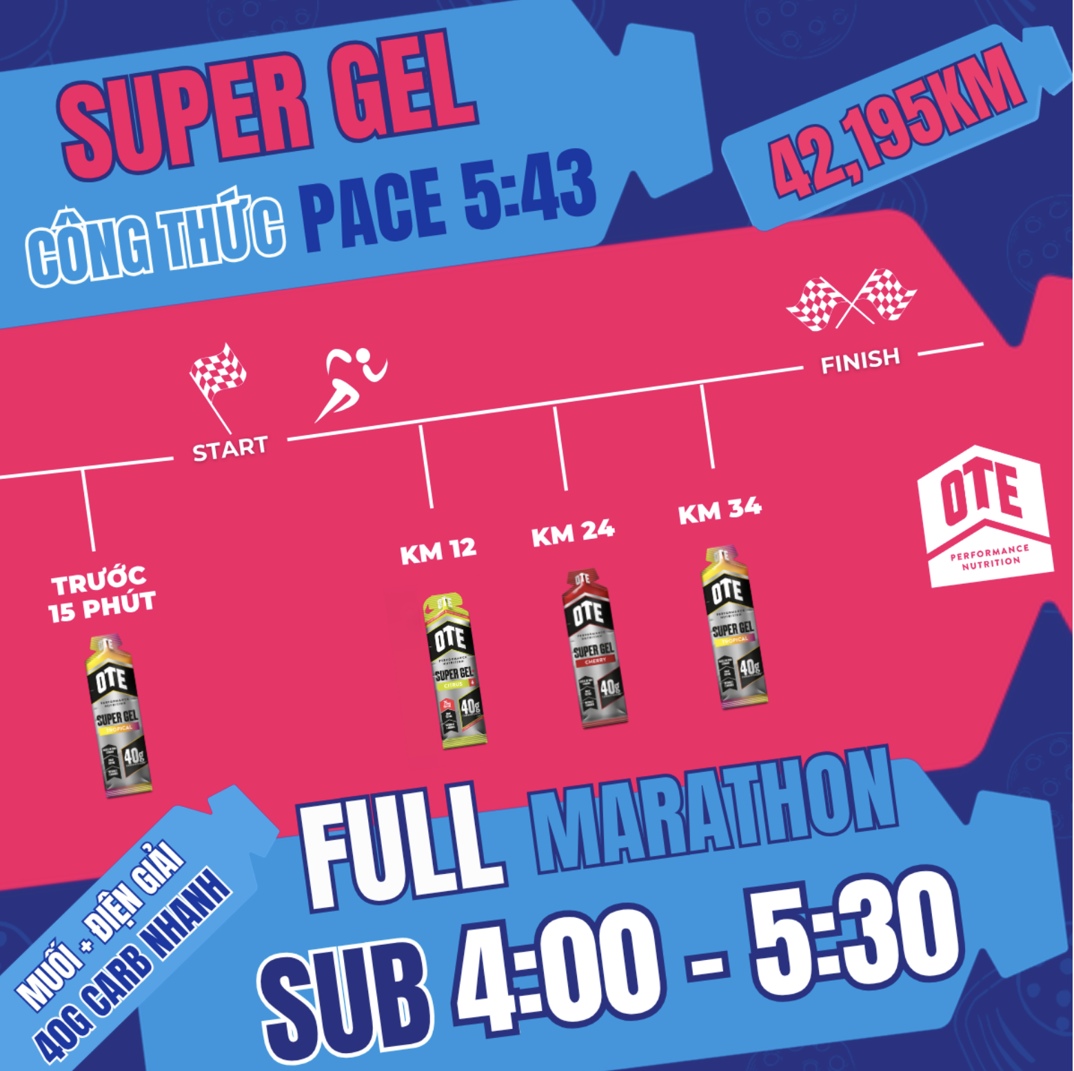 Ảnh màn hình 2026-07-28 lúc 13.59.59.png