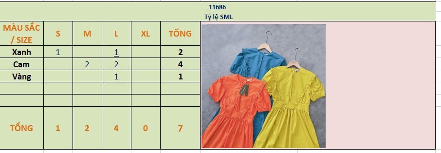 Váy cổ bèo to