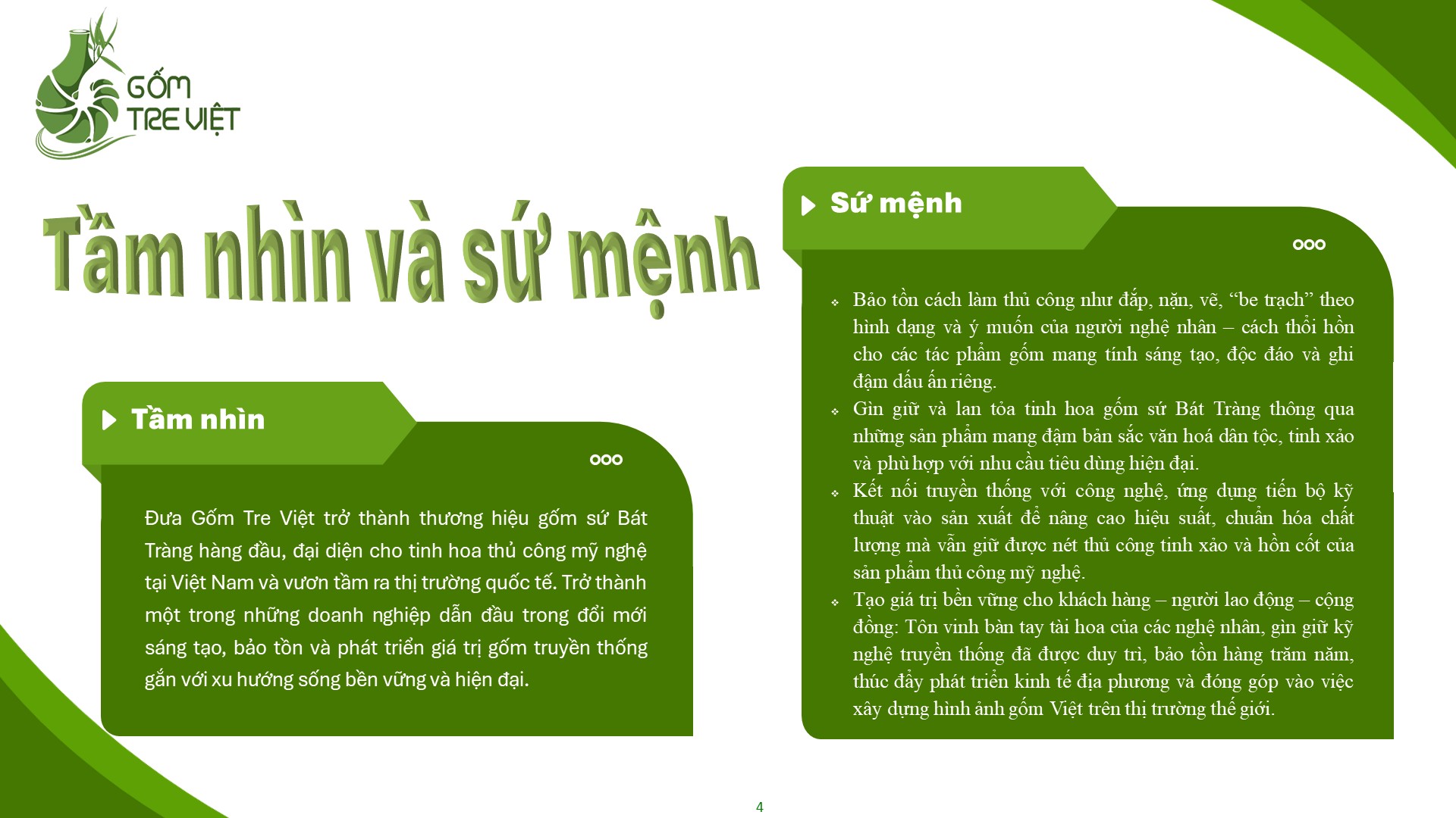 Ho-so-nang-luc-cong-ty-co-phan-gom-Tre-Viet_Slide4.jpg