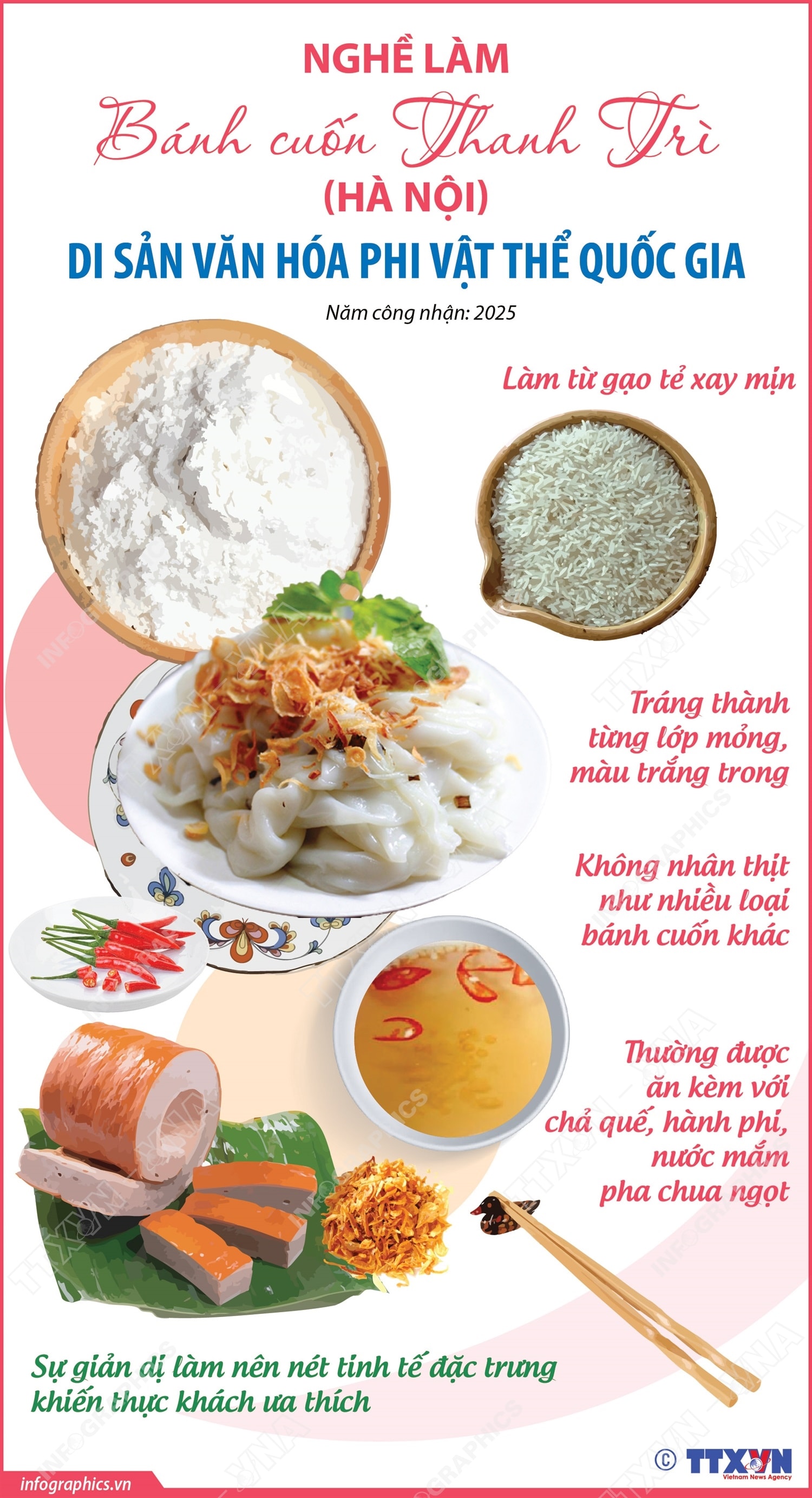 Nghề làm bánh cuốn Thanh Trì (Hà Nội): Di sản Văn hóa phi vật thể quốc gia
