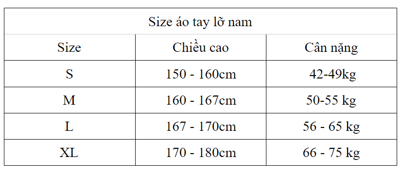 bảng size áo