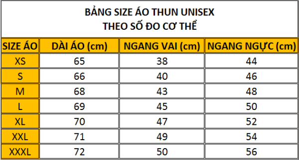 bảng size theo số đo cơ thể