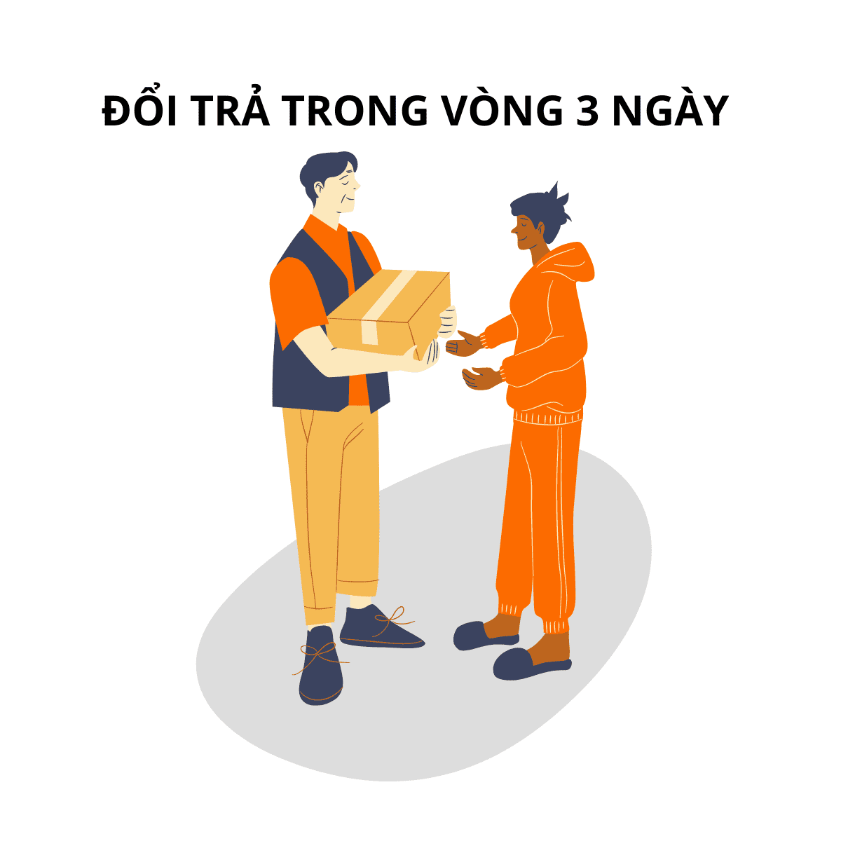 Chính sách đổi trả