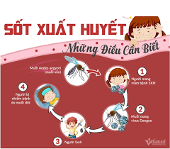 TRIỆU CHỨNG VÀ CÁCH PHÒNG NGỪA SỐT XUẤT HUYẾT Ở TRẺ NHỎ