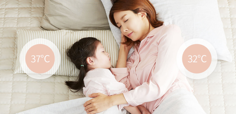 ĐỆM ĐIỆN - SỰ LỰA CHỌN HOÀN HẢO CHO MÙA ĐÔNG