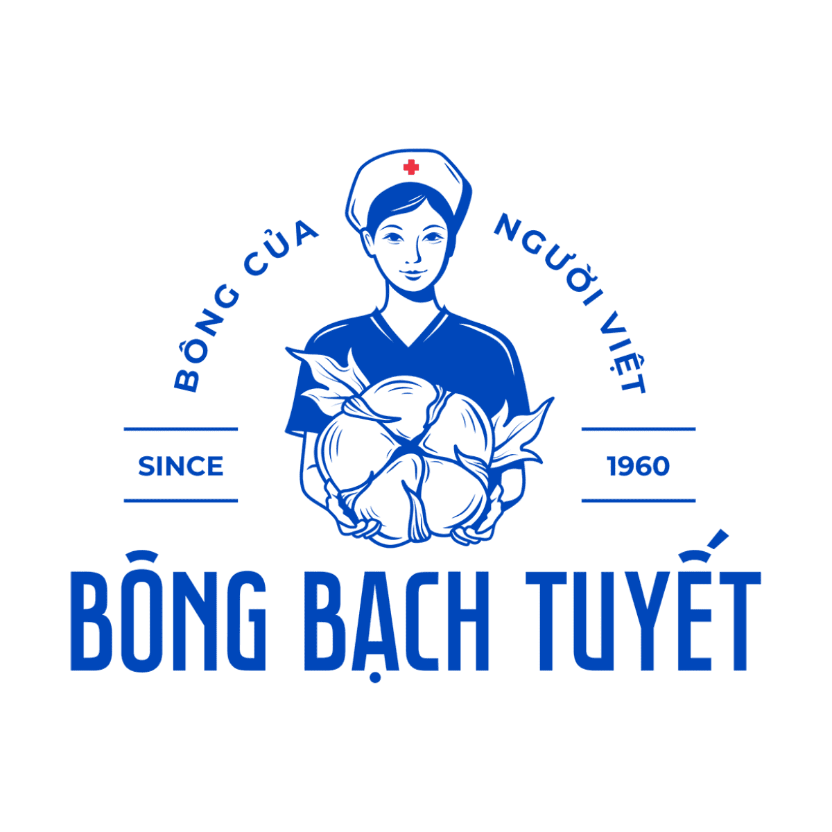 Thương hiệu