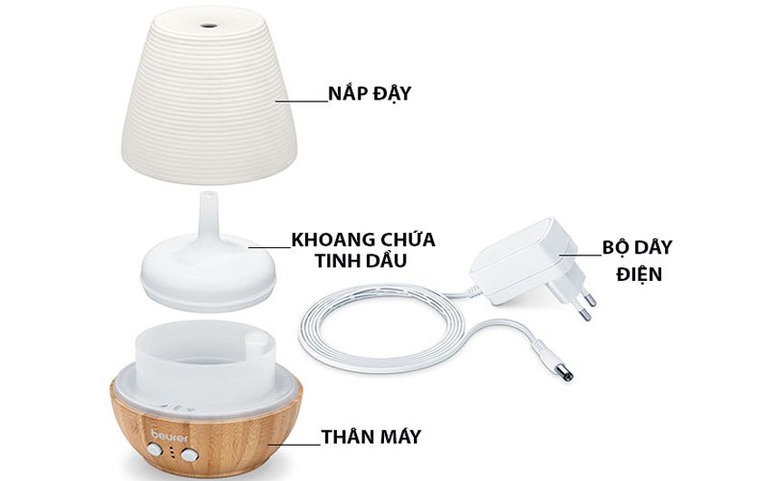 Đèn xông tinh dầu Beurer LA40 Aroma Diffusor