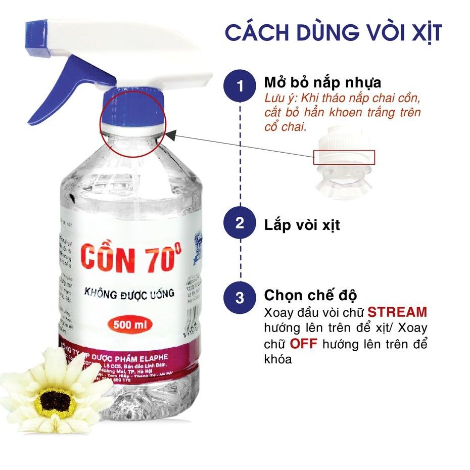 Vòi Cồn