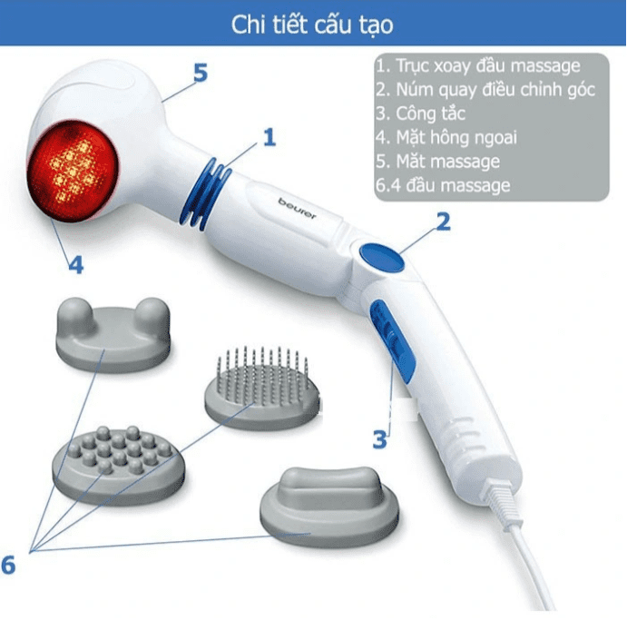 Máy massage cầm tay, Beurer MG40