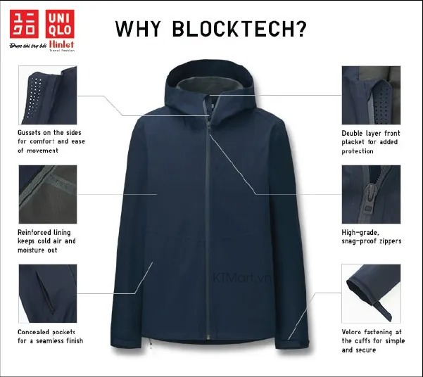 Ao-gio-chong-nuoc-Uniqlo-Parka-Blocktech-3D-Cut-size-M-A-14.jpg?v=1773029623