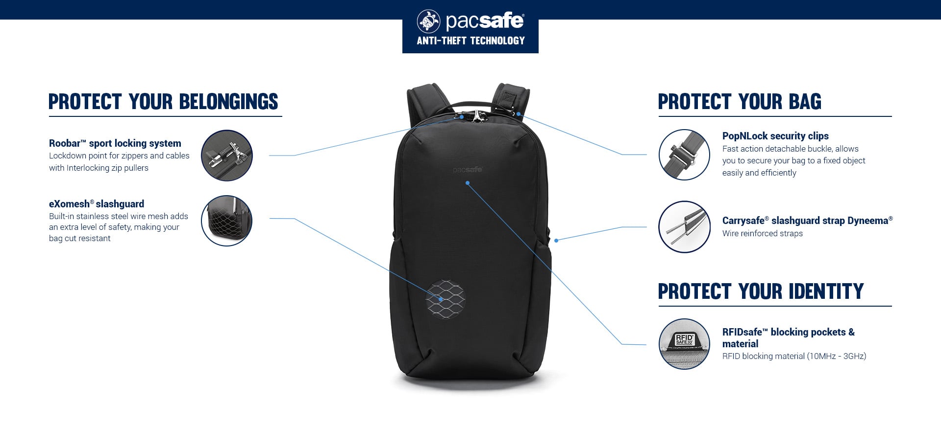 Balo-chong-trom-Pacsafe-V-Active-Anti-Theft-Backpack-24L-Burgundy-60301347-25.jpg?v=1774841365