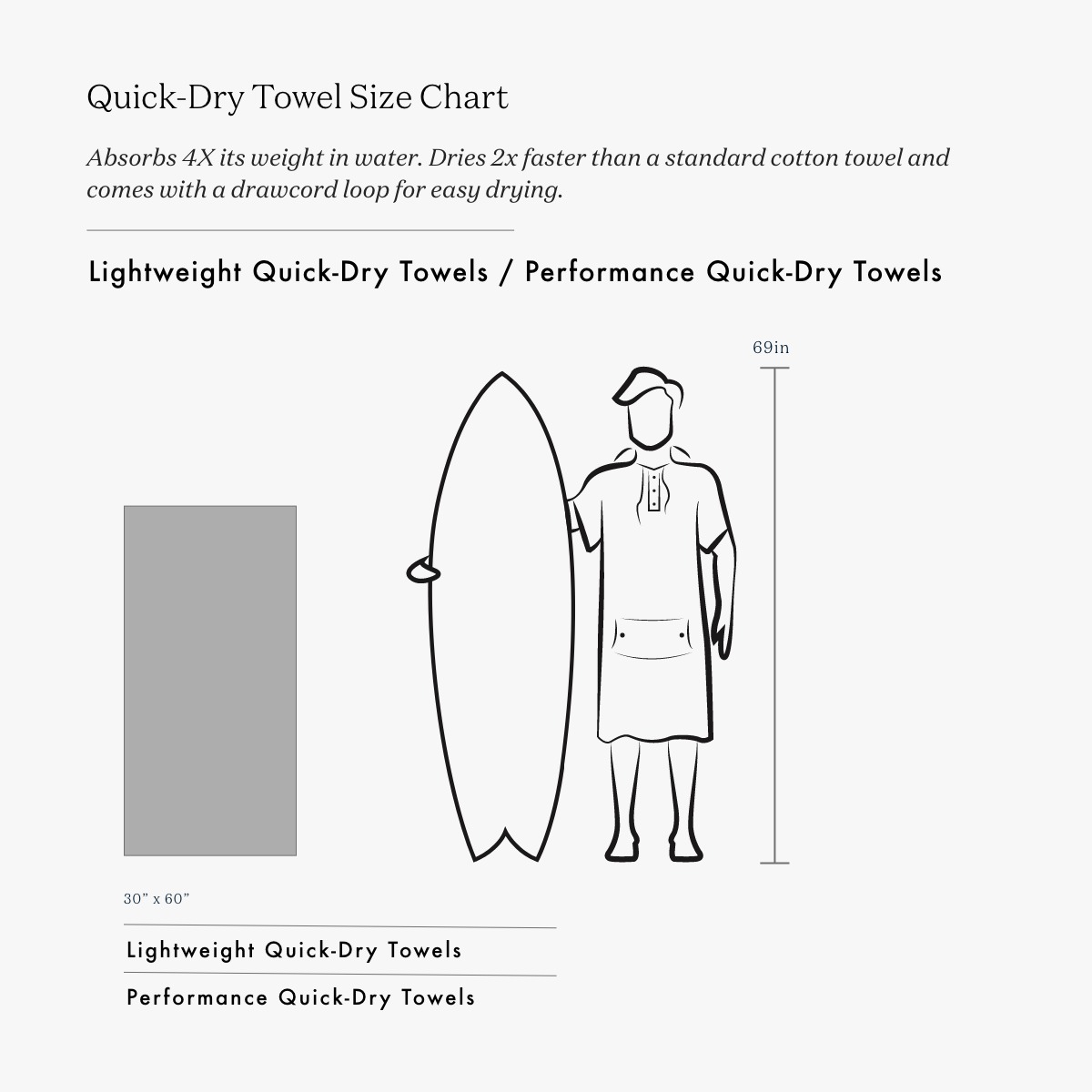 Khan-tam-da-nang-Slowtide-Regime-Lightweight-Quick-Dry-Travel-Towel-76-2-x-152-4-cm--2.jpg