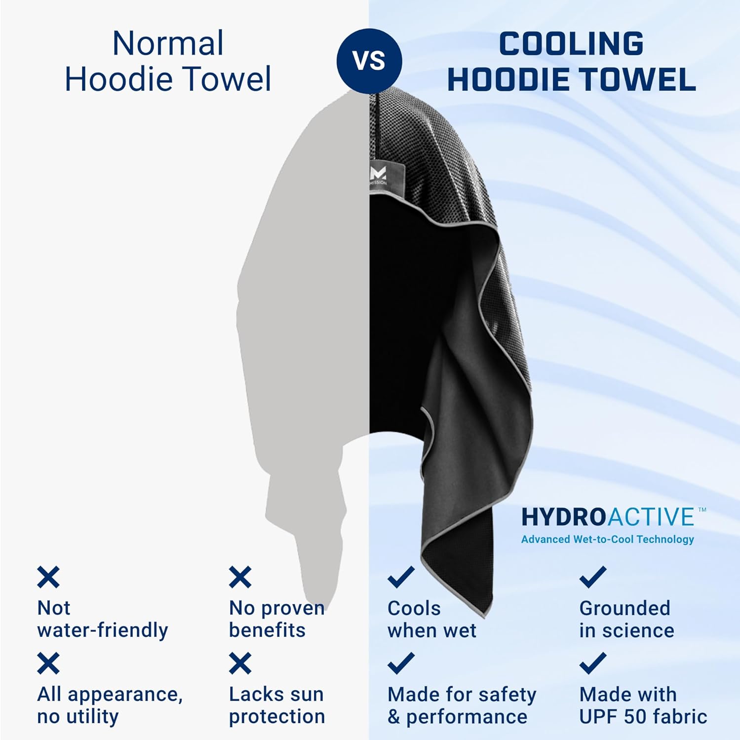 Khan-trum-lam-mat-Mission-Cooling-Hoodie-Towel-hang-ship-US-13.jpg?v=1780893145