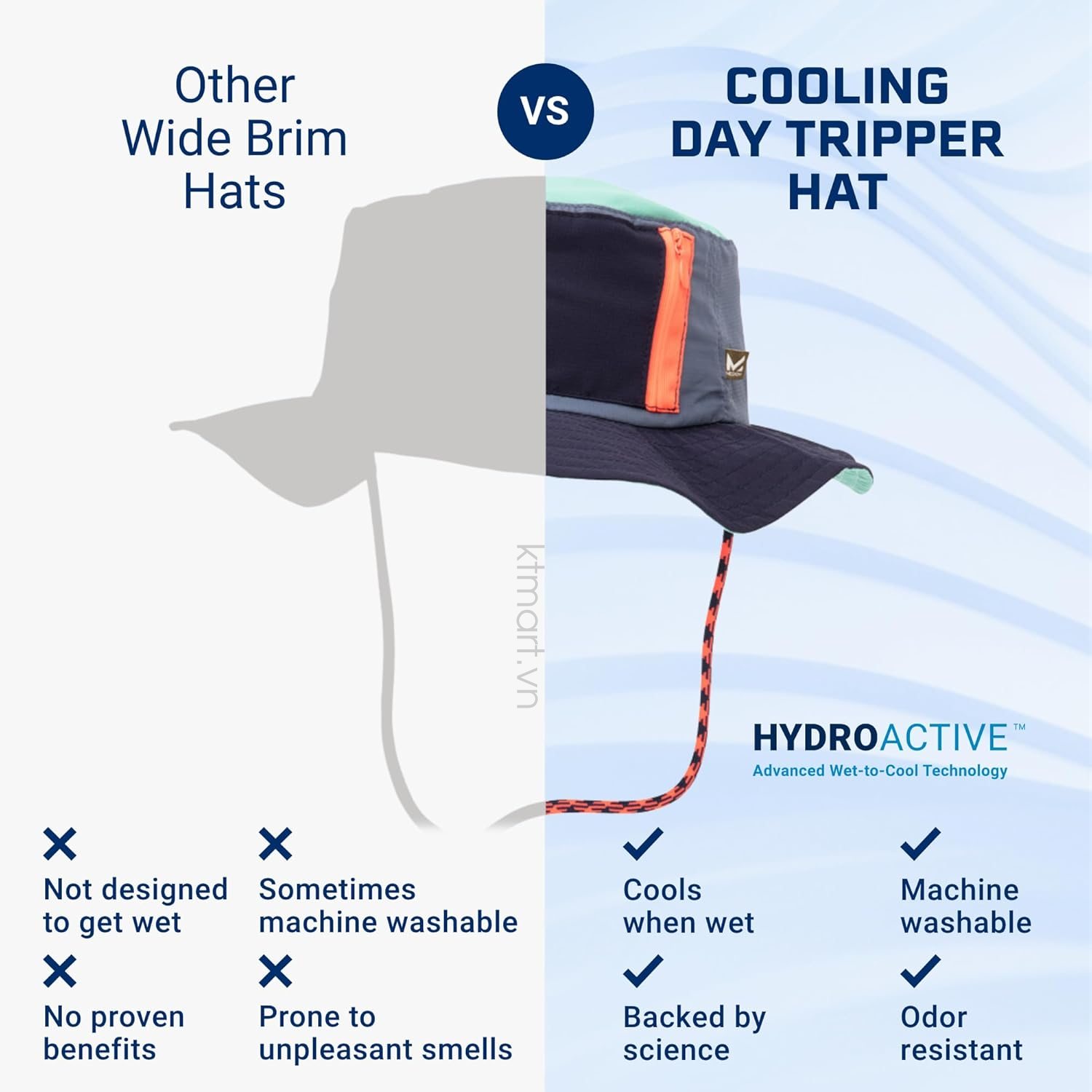 Mu-Mission-Cooling-Day-Tripper-Hat-Date-2025_Mission Cooling Day Tripper Hat ktmart 9.jpg