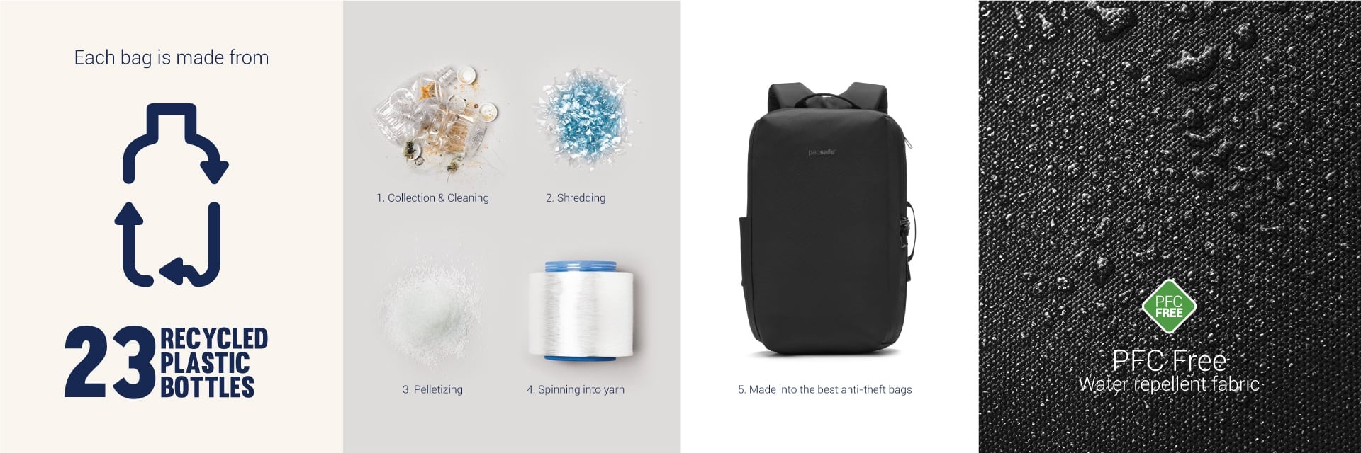 Pacsafe-Anti-Theft-V-16-Commuter-Backpack-30635347-20.jpg?v=1774325203