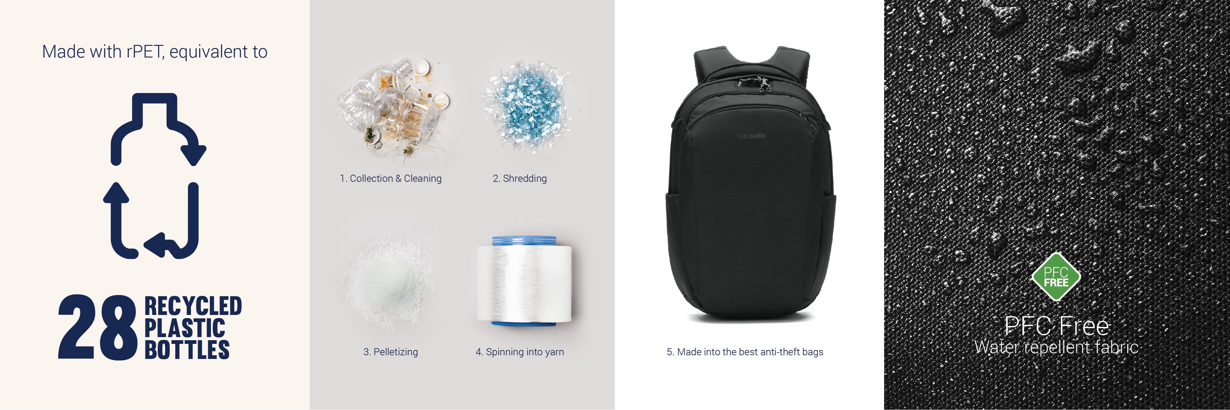 Pacsafe-Anti-Theft-V-26L-Tour-Backpack-61125347-19.jpg?v=1774324600