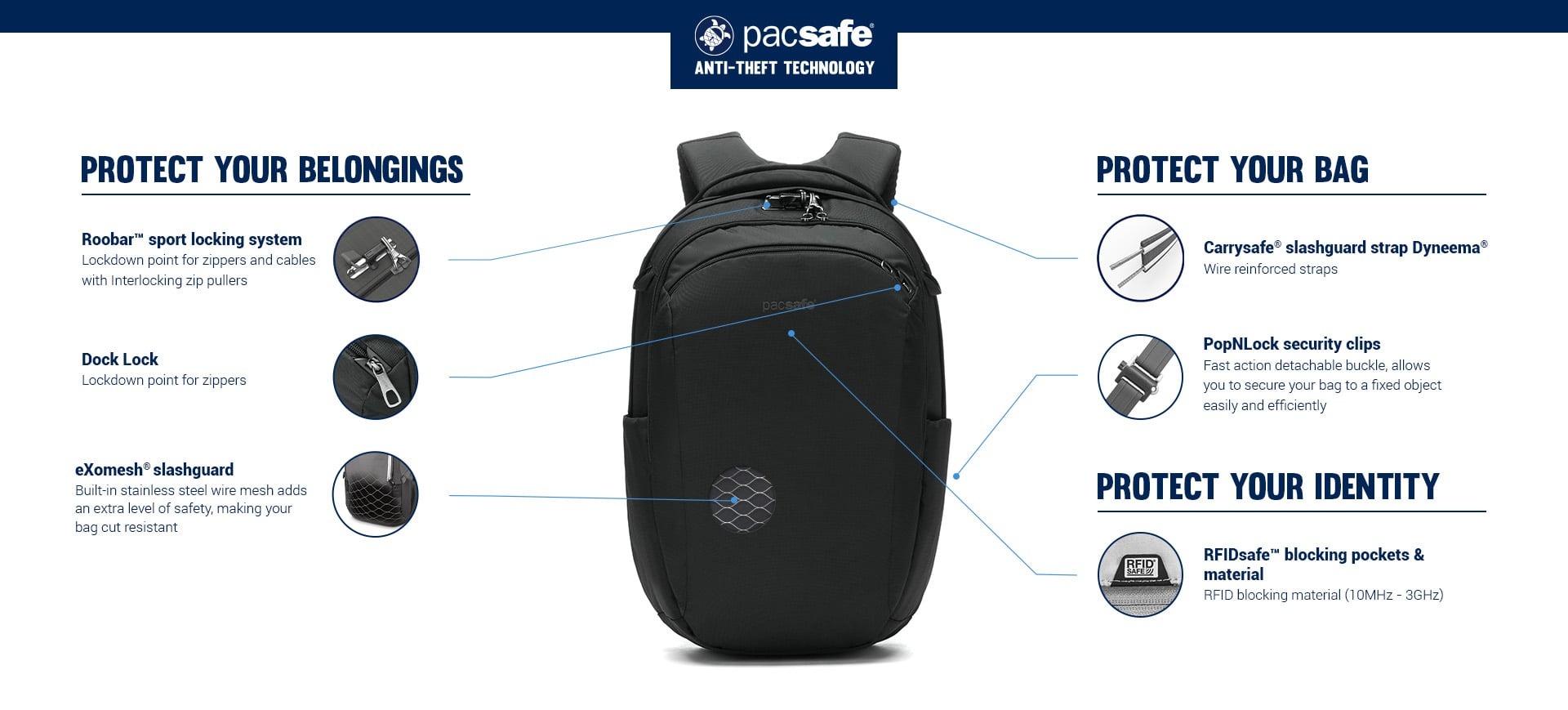 Pacsafe-Anti-Theft-V-26L-Tour-Backpack-61125347-20.jpg?v=1774324606