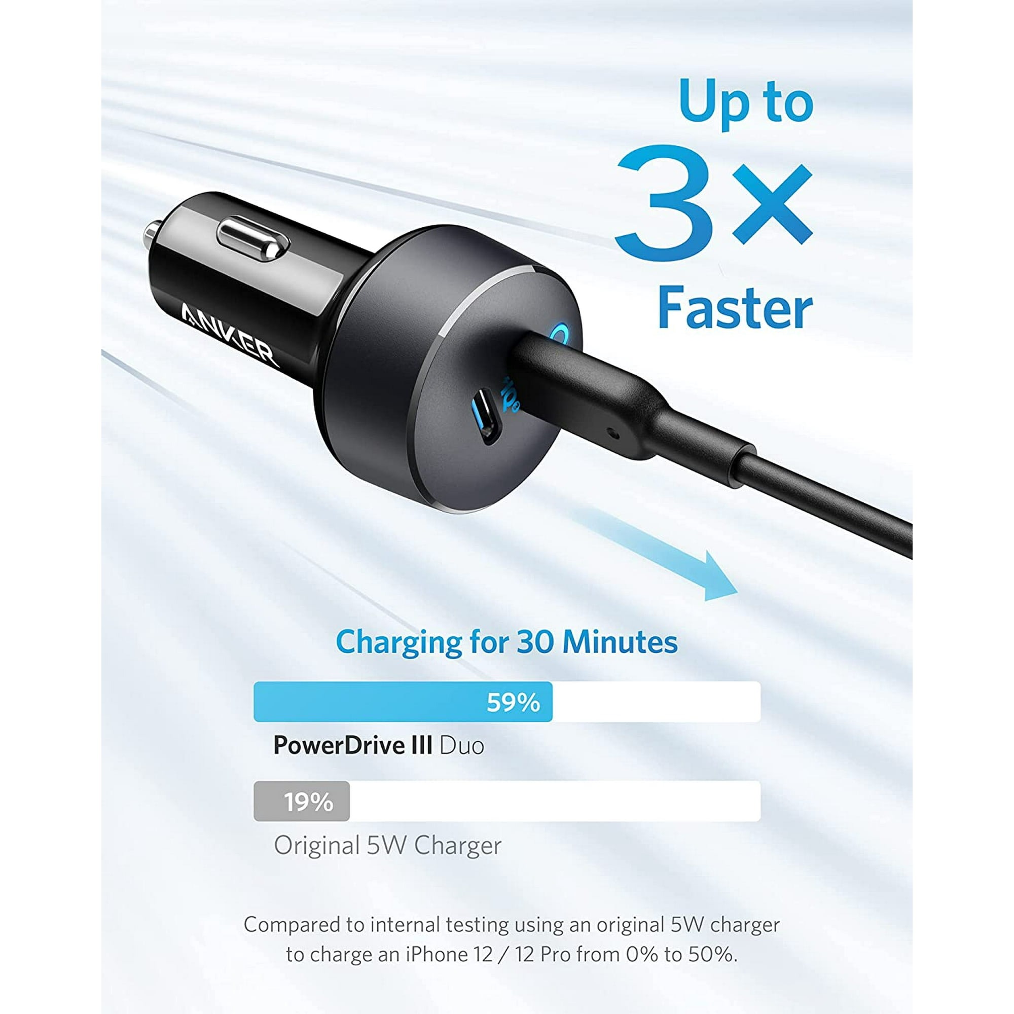 Tau-sac-o-to-2-cong-USB-C-Anker-PowerDrive-III-Duo-USB-C-Car-Charger-3.jpg?v=1770268356