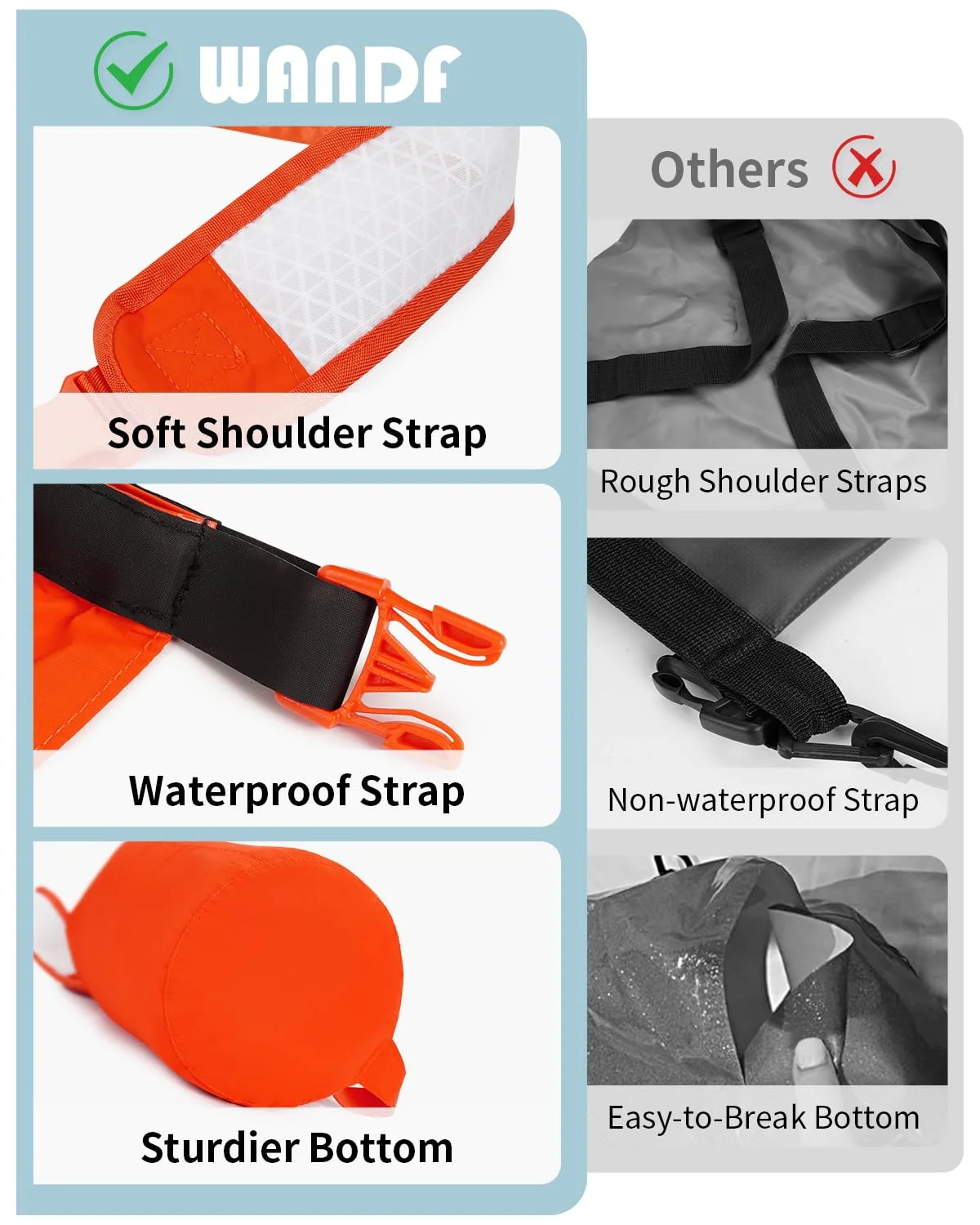 Tui-chong-nuoc-Wandfpacks-Ultralight-Dry-Bag-with-Quick-Dry-Shoulder-Strap-20L-12.jpg?v=1778665217