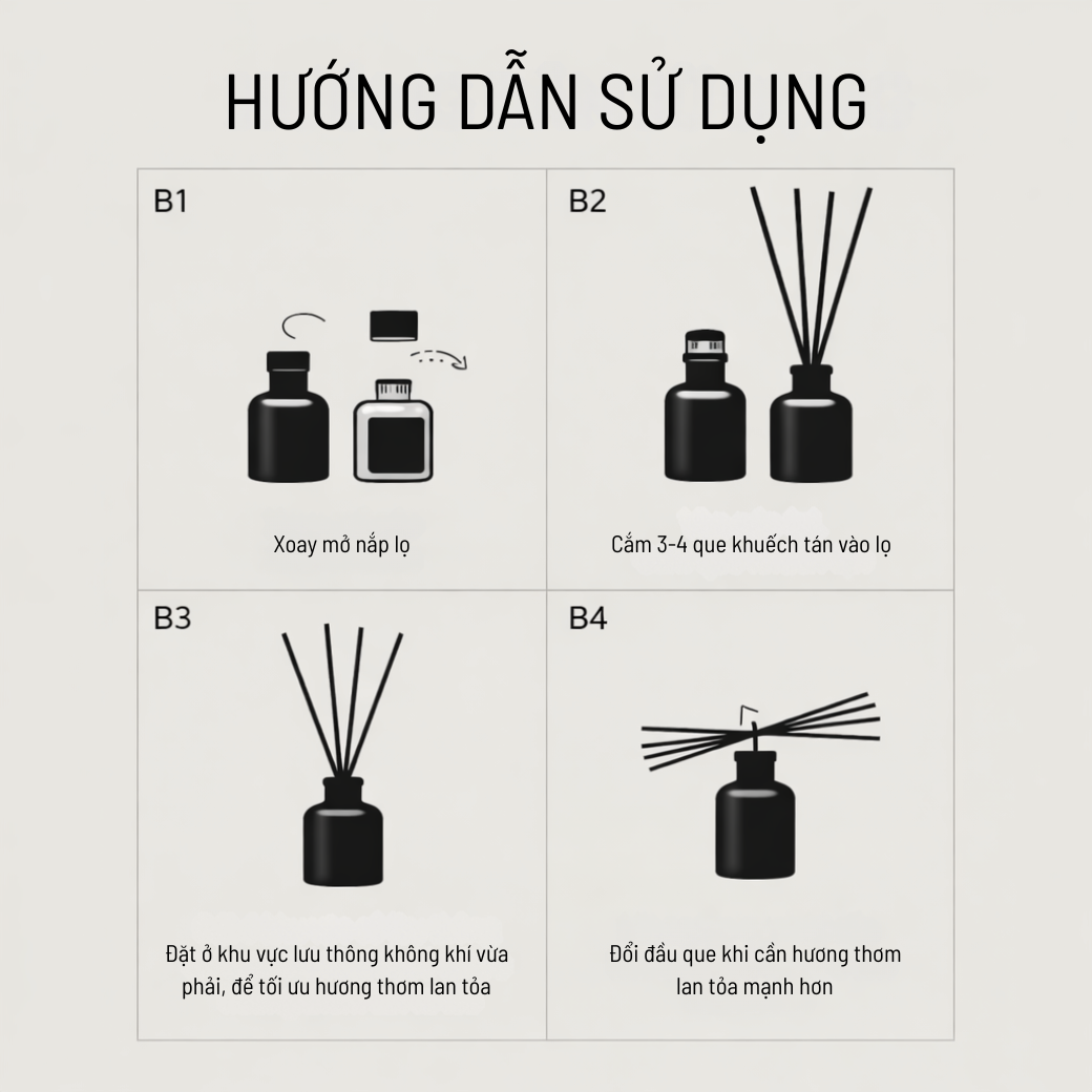 Tinh Dầu Khuếch Tán - SEASALT