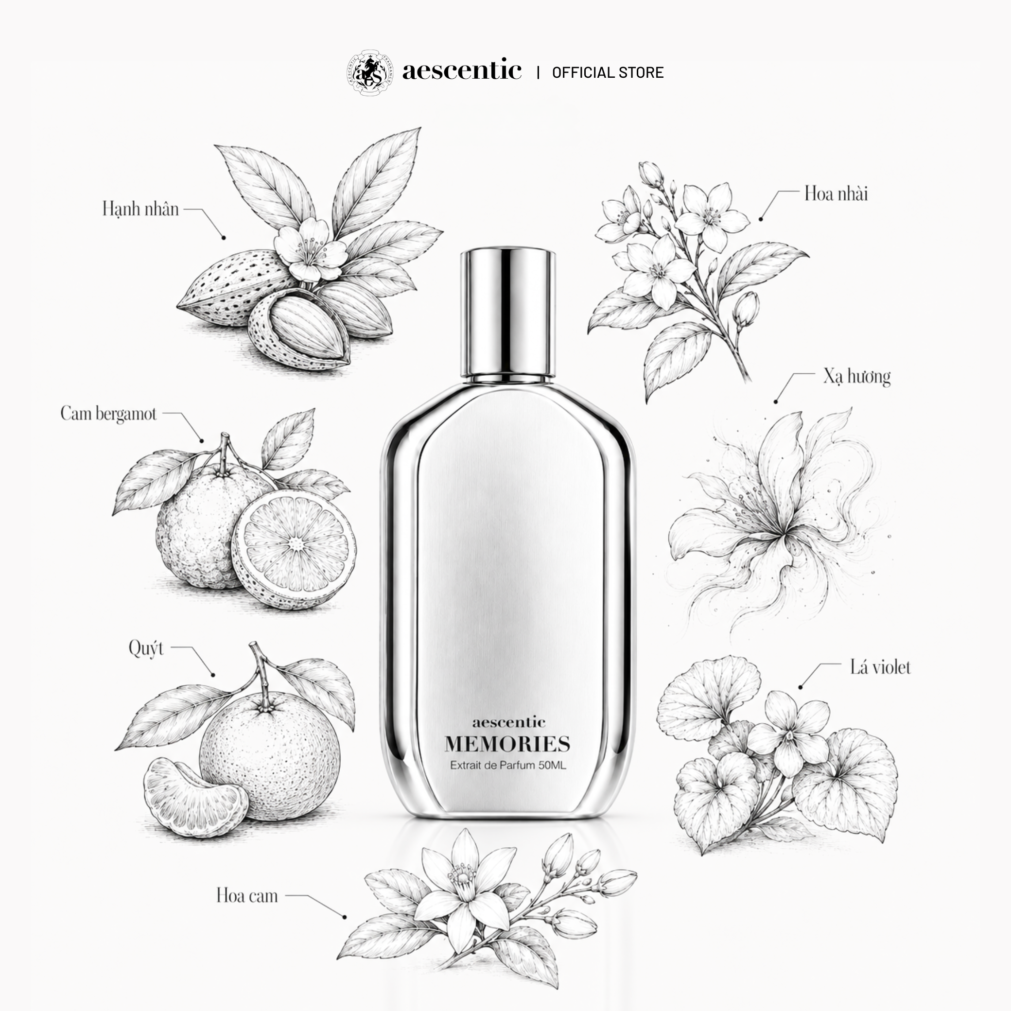 Nước hoa Aescentic MEMORIES