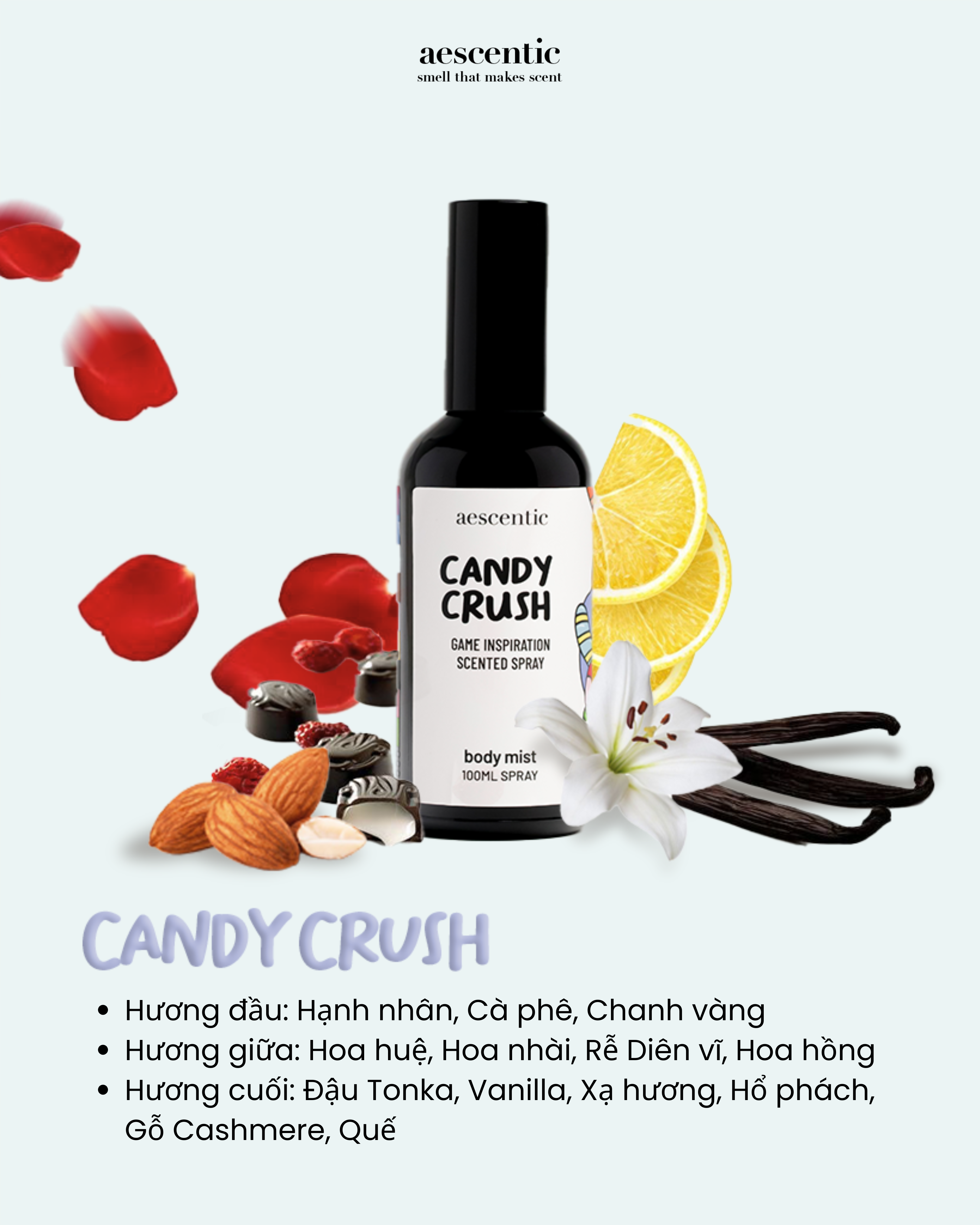 Bodymist.1-Game Inspiration - Candy Crush - 100ml