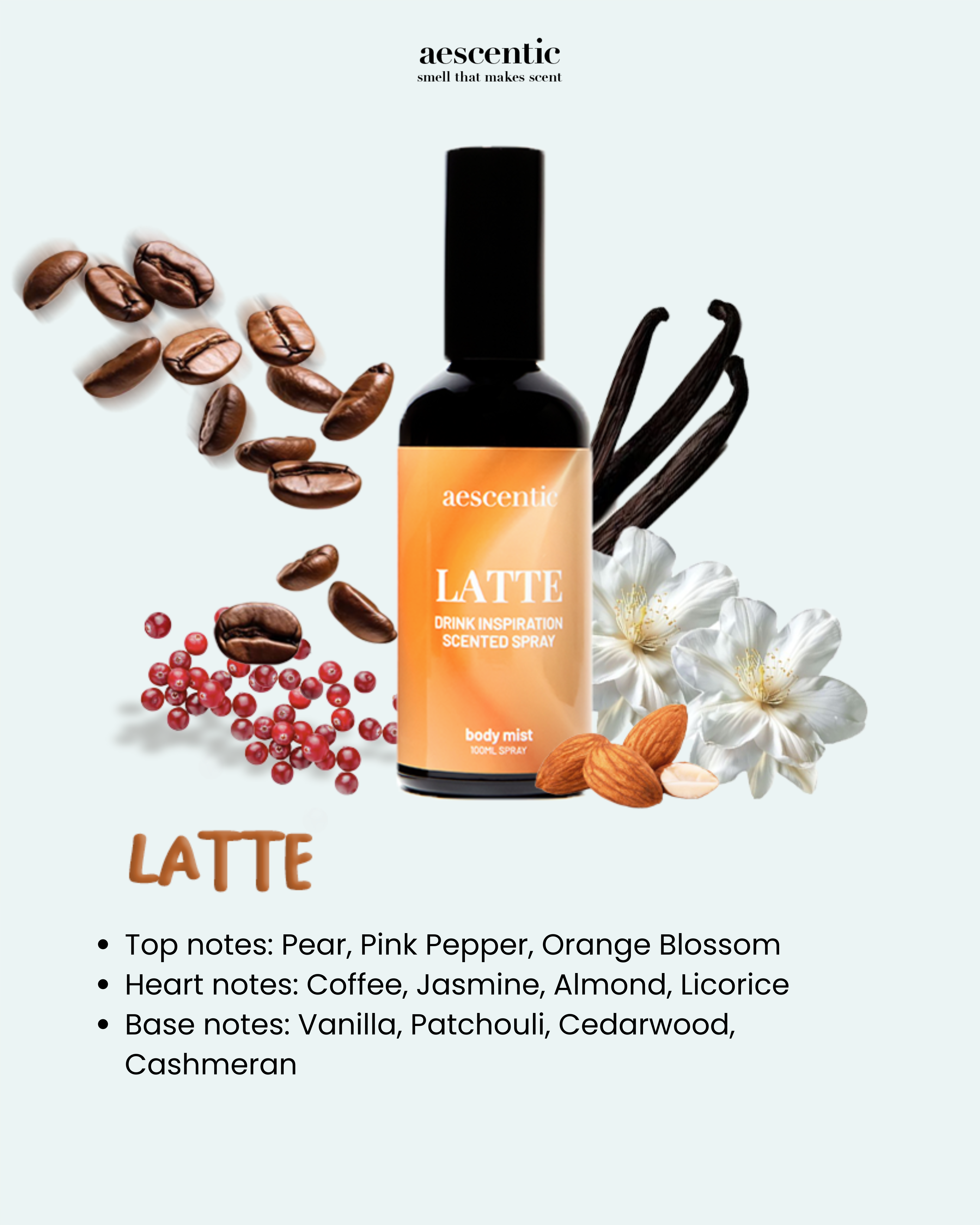 Bodymist.1-Drink Inspiration - Latte - 100ml