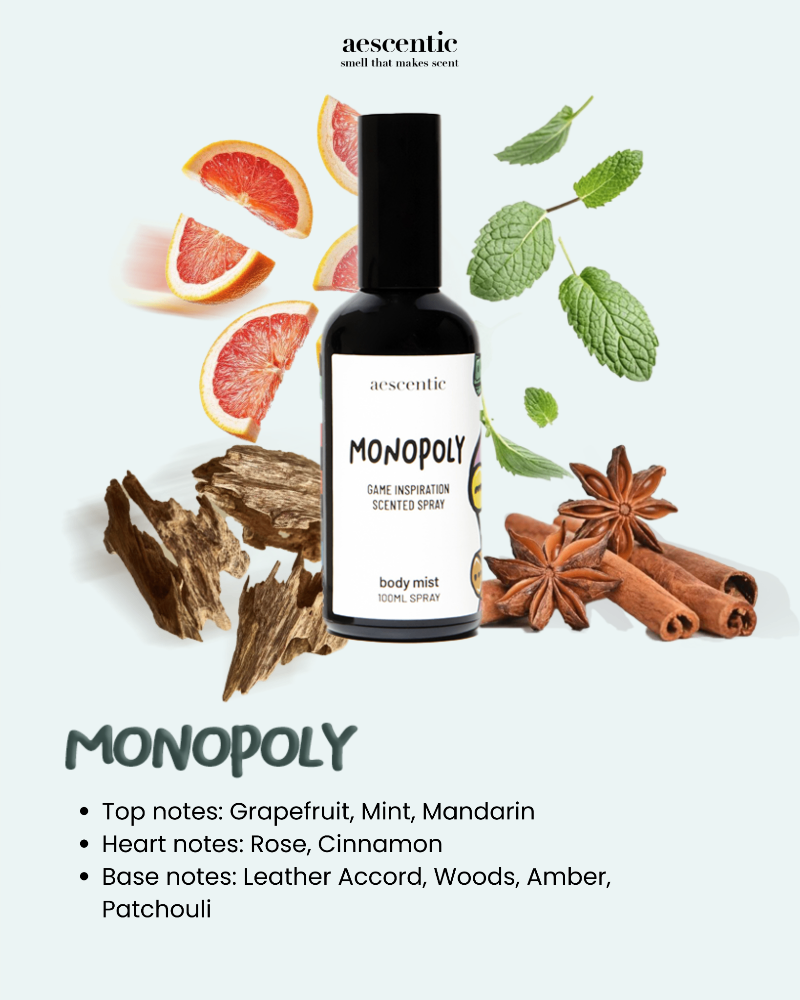 Bodymist.1-Game Inspiration - Monopoly - 100ml