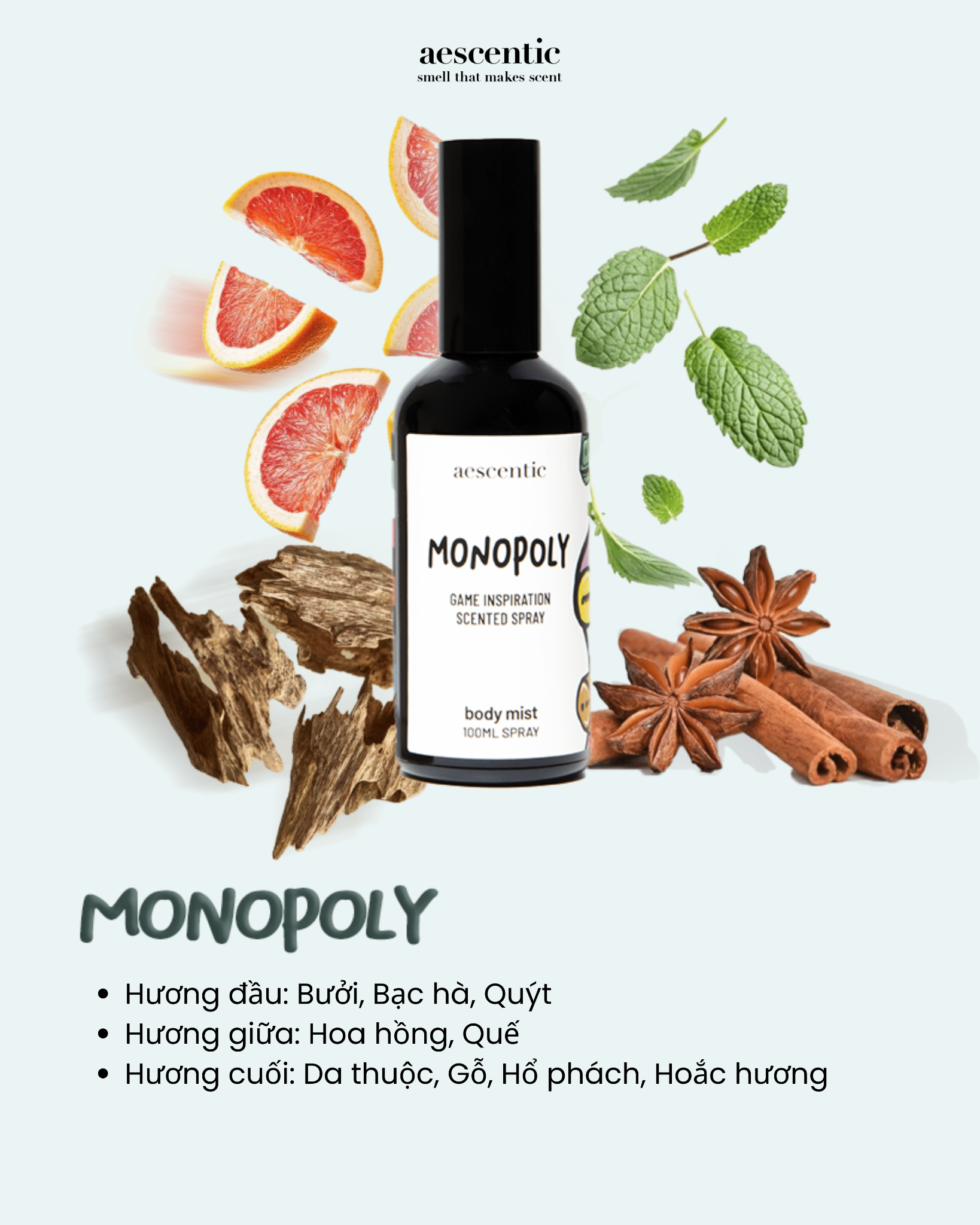 Bodymist.1-Game Inspiration - Monopoly - 100ml