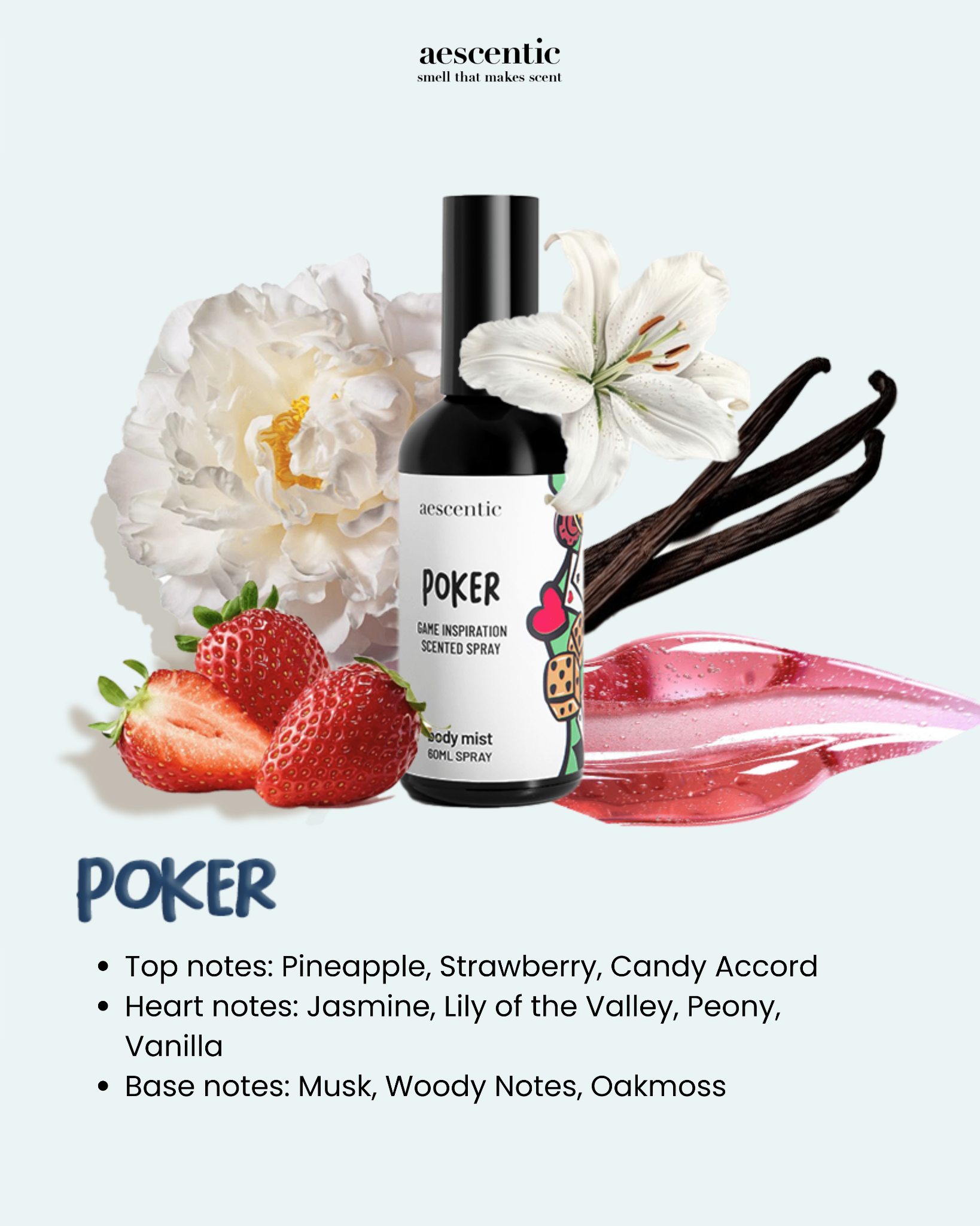 Bodymist.1-Game Inspiration - Poker - 100ml