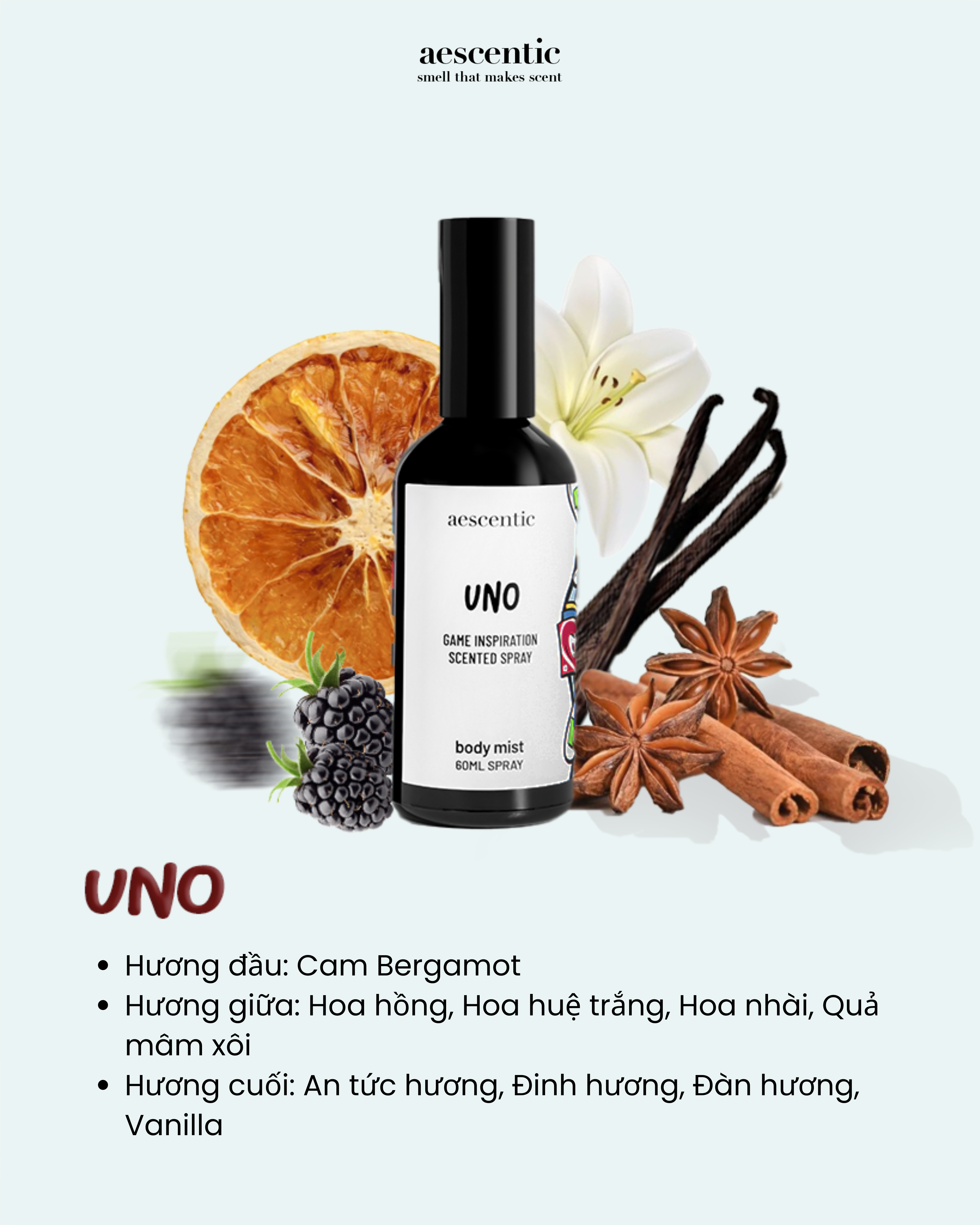 Bodymist.1-Game Inspiration - UNO - 100ml