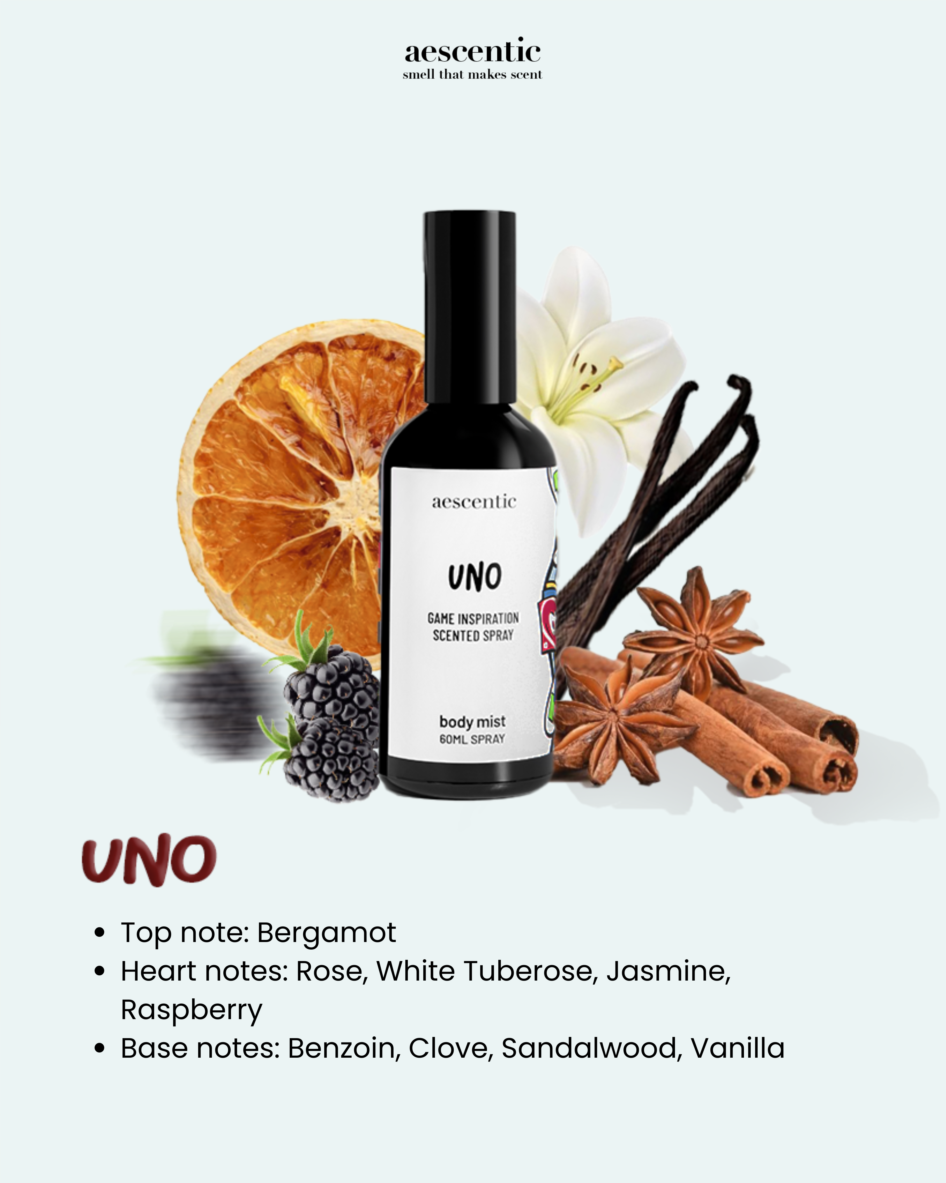 Bodymist.1-Game Inspiration - UNO - 100ml
