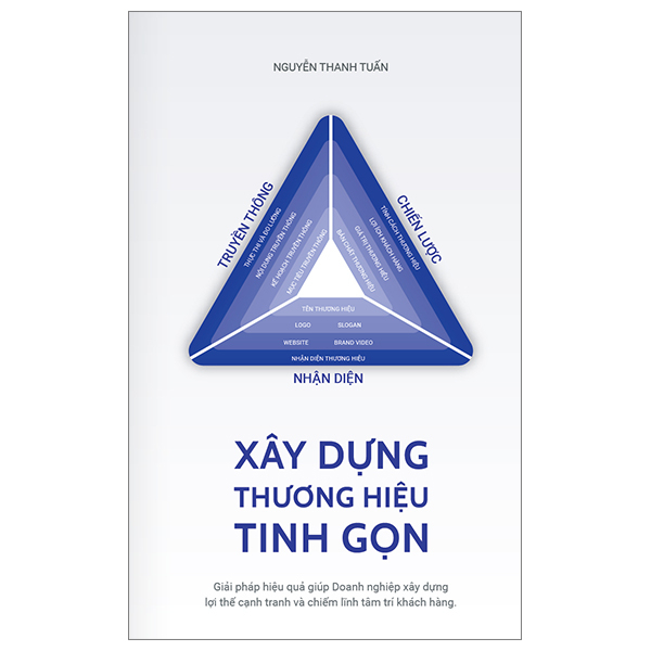 Xây Dựng Thương Hiệu Tinh Gọn - Nguyễn Thanh Tuấn