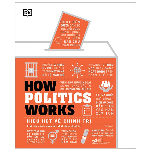 How Politics Works - Hiểu Hết Về Chính Trị - DK