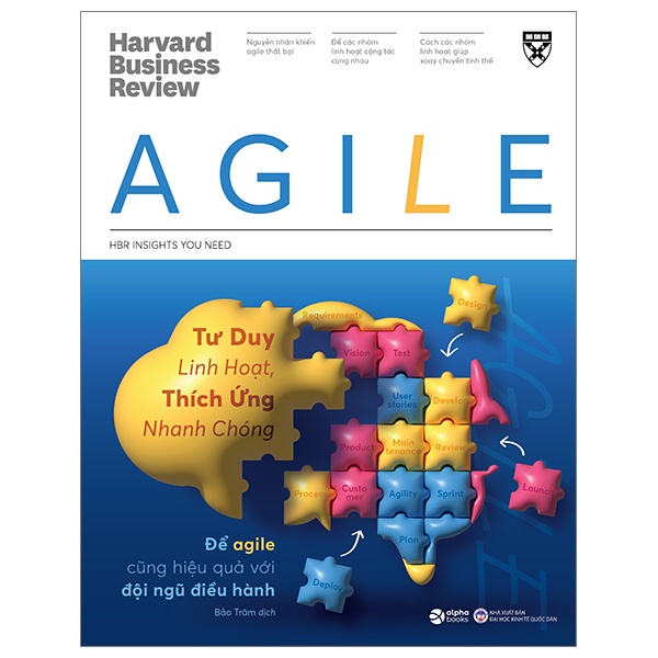 HBR - Agile - Tư Duy Linh Hoạt, Thích Ứng Nhanh Chóng - Harvard Business Review