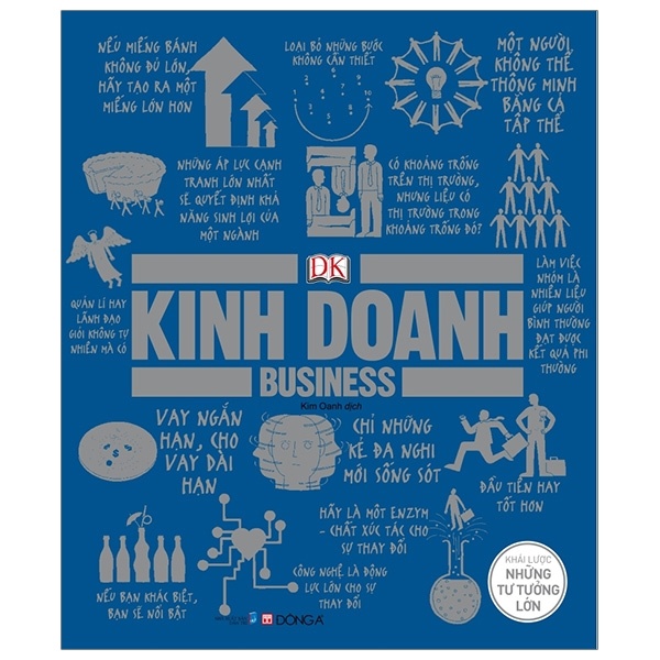 Kinh Doanh - Khái Lược Những Tư Tưởng Lớn (Bìa Cứng) - DK