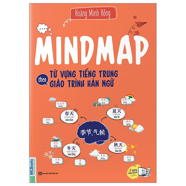 Mind Map Từ Vựng Tiếng Trung Theo Giáo Trình Hán Ngữ - Hoàng Minh Hồng