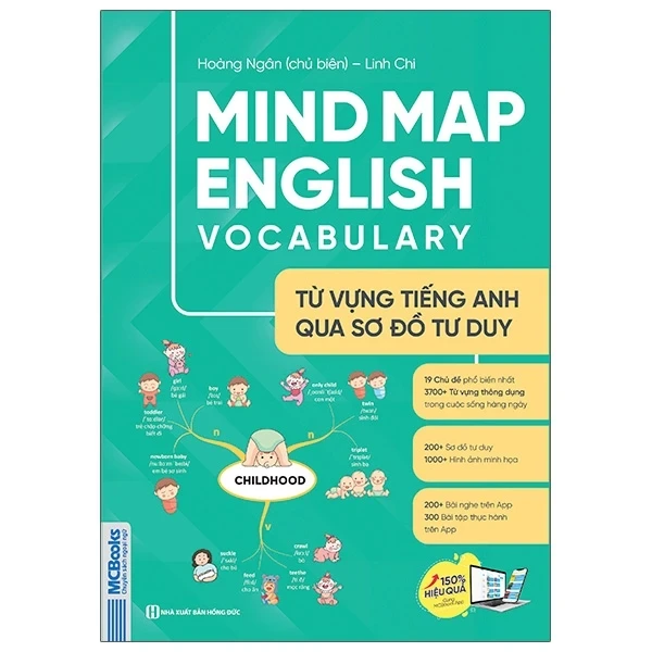 Mind Map English Vocabulary - Từ Vựng Tiếng Anh Qua Sơ Đồ Tư Duy - Hoàng Ngân, Linh Chi