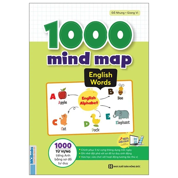 1000 Mind Map English Words - 1000 Từ Vựng Tiếng Anh Bằng Sơ Đồ Tư Duy - Đỗ Nhung, Giang Vi