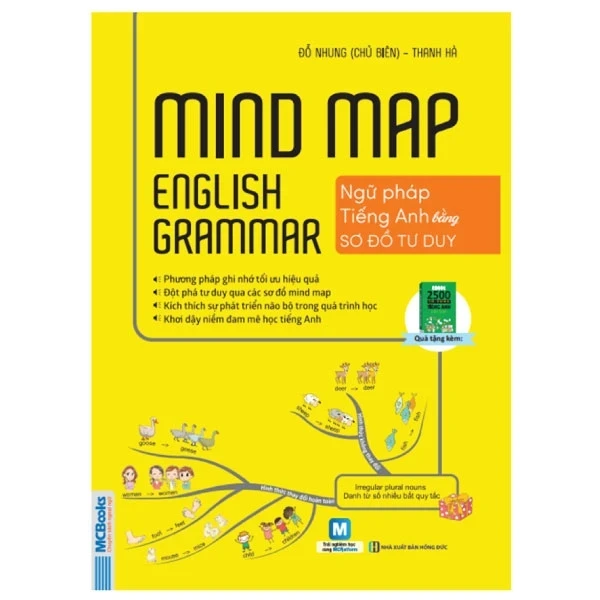 Mind Map English Grammar - Ngữ Pháp Tiếng Anh Bằng Sơ Đồ Tư Duy - Đỗ Nhung