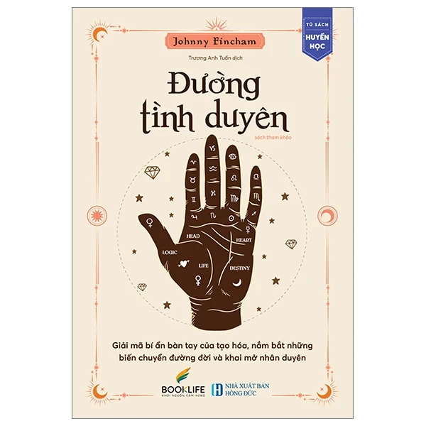 Đường Tình Duyên - Johnny Fincham