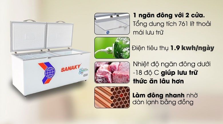 Tủ đông Sanaky Inverter 761 lít VH-8699HY3