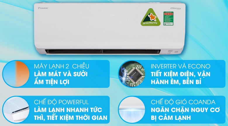 Máy lạnh 2 chiều Daikin Inverter 1.0 HP FTHF25RAVMV