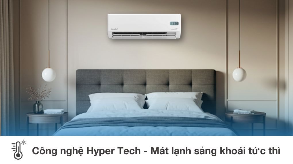 Điều hòa Comfee CFS-25VGP
