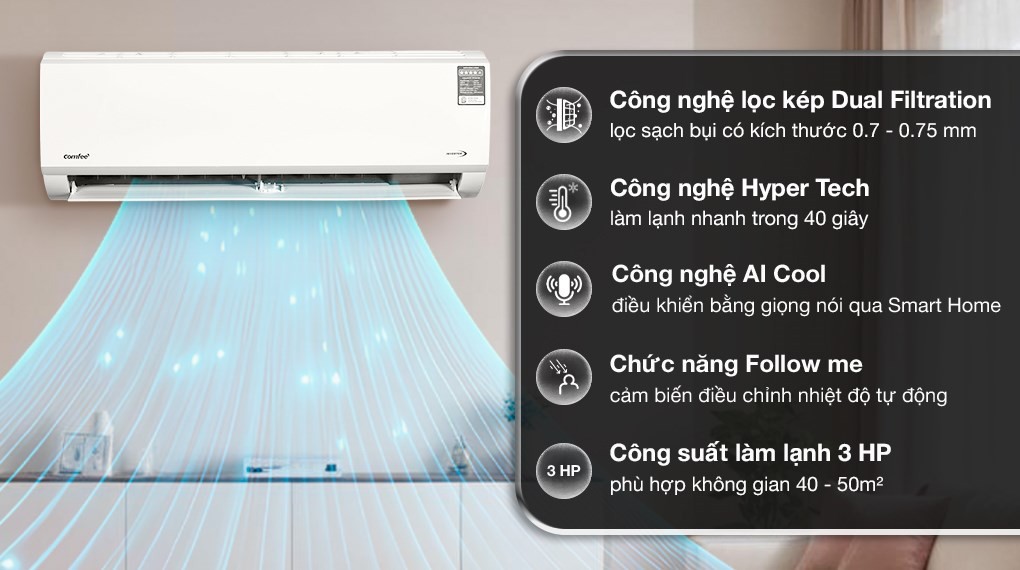 Điều hòa Comfee 1 chiều Inverter CFS-28VAF