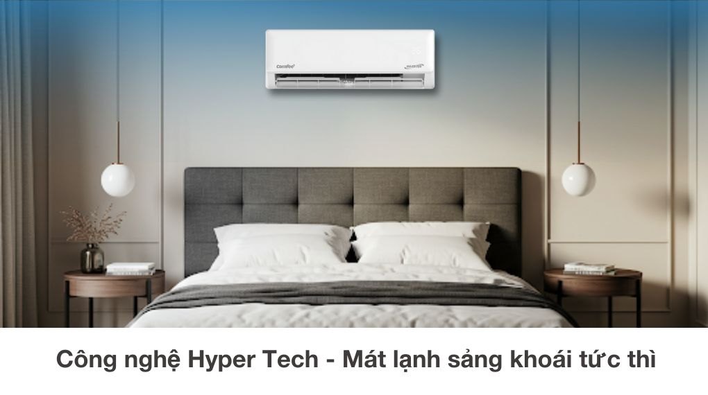 Điều hòa comfee 1 chiều Inverter CFS-10VGPC