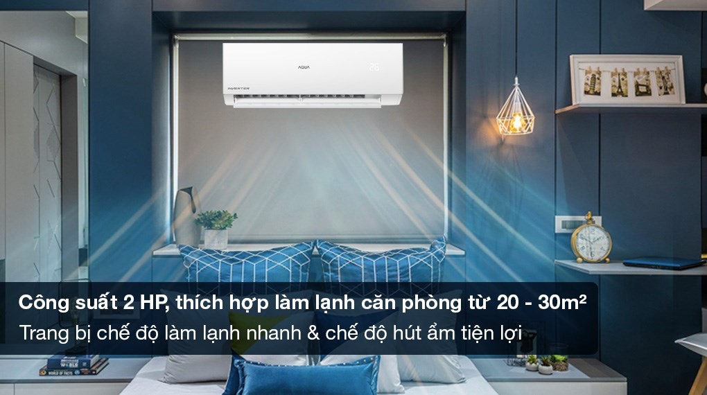 Điều hòa Aqua 1 chiều Inverter 18000BTU RV18QEN/U