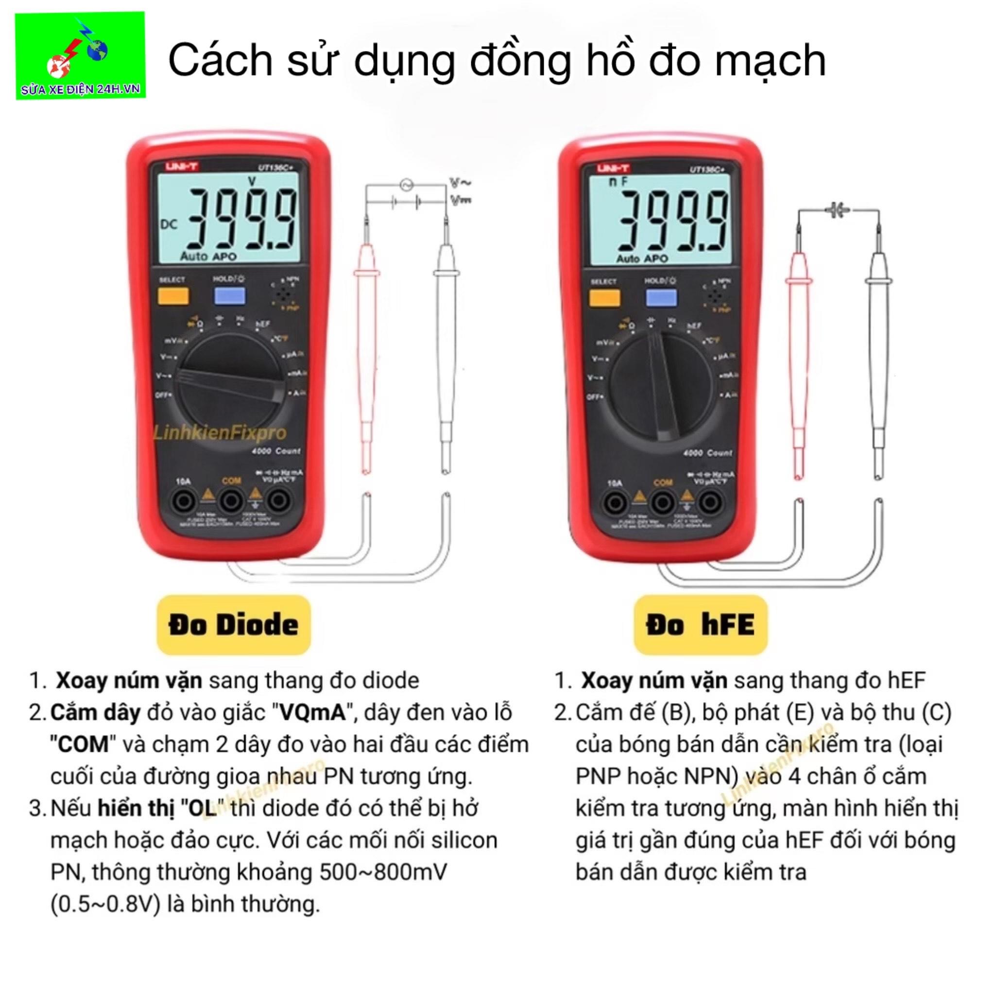 Đồng hồ đo mạch
