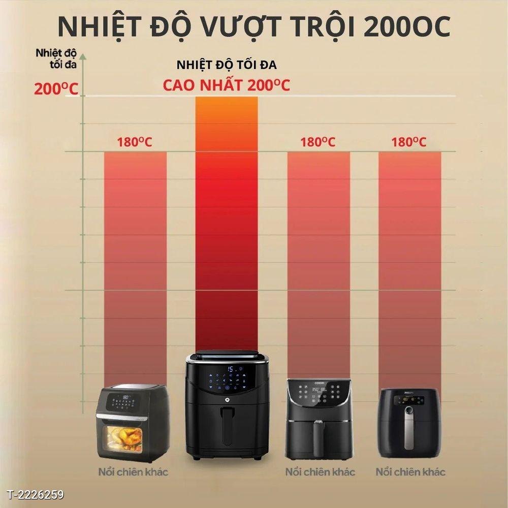 NỒI CHIÊN HƠI NƯỚC 7L MK302 - MISHIO